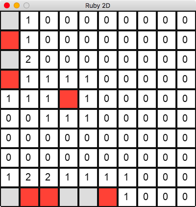 Map of a gray, white, and red minesweeper board.