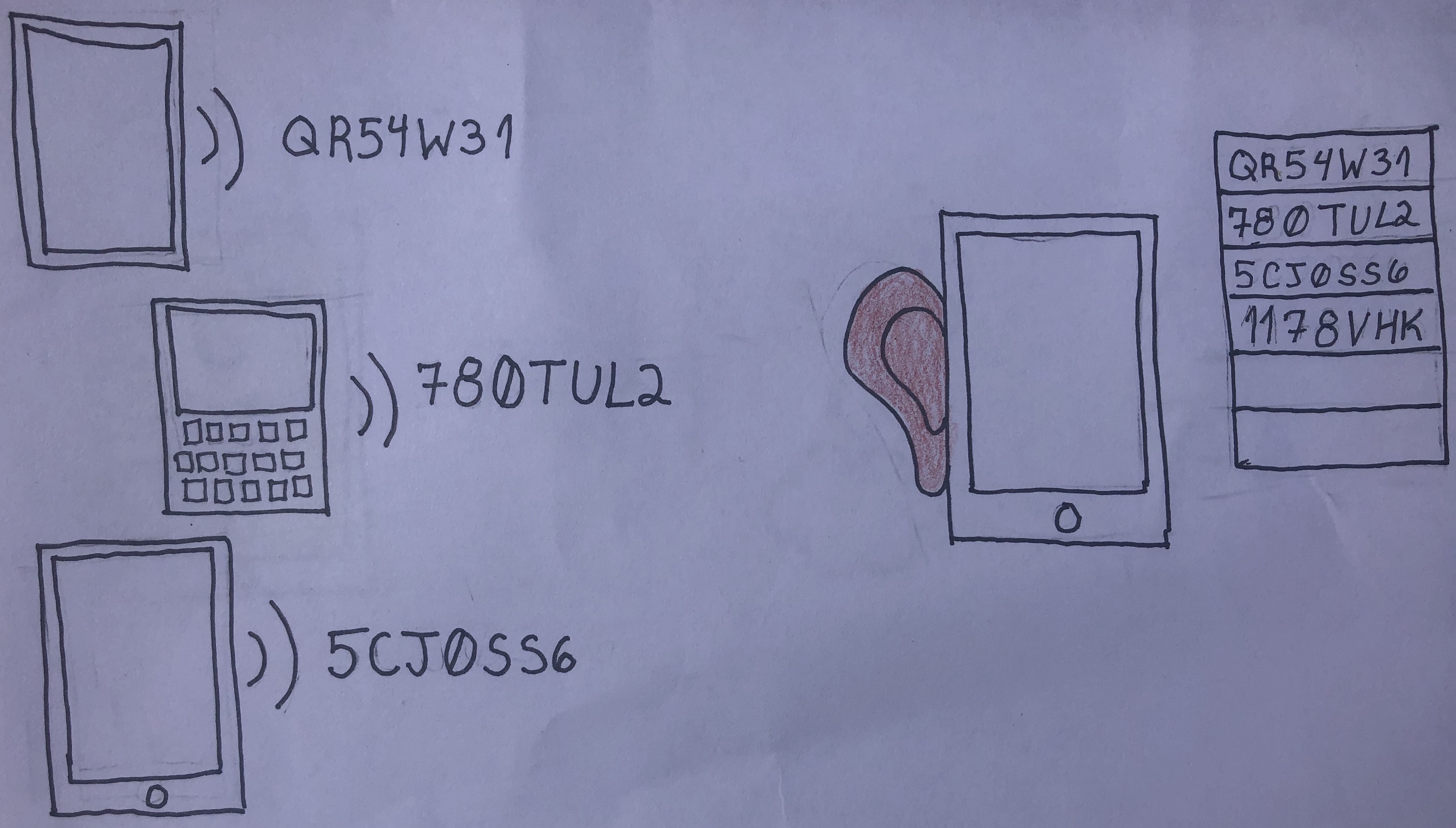Phone Listening for Codes